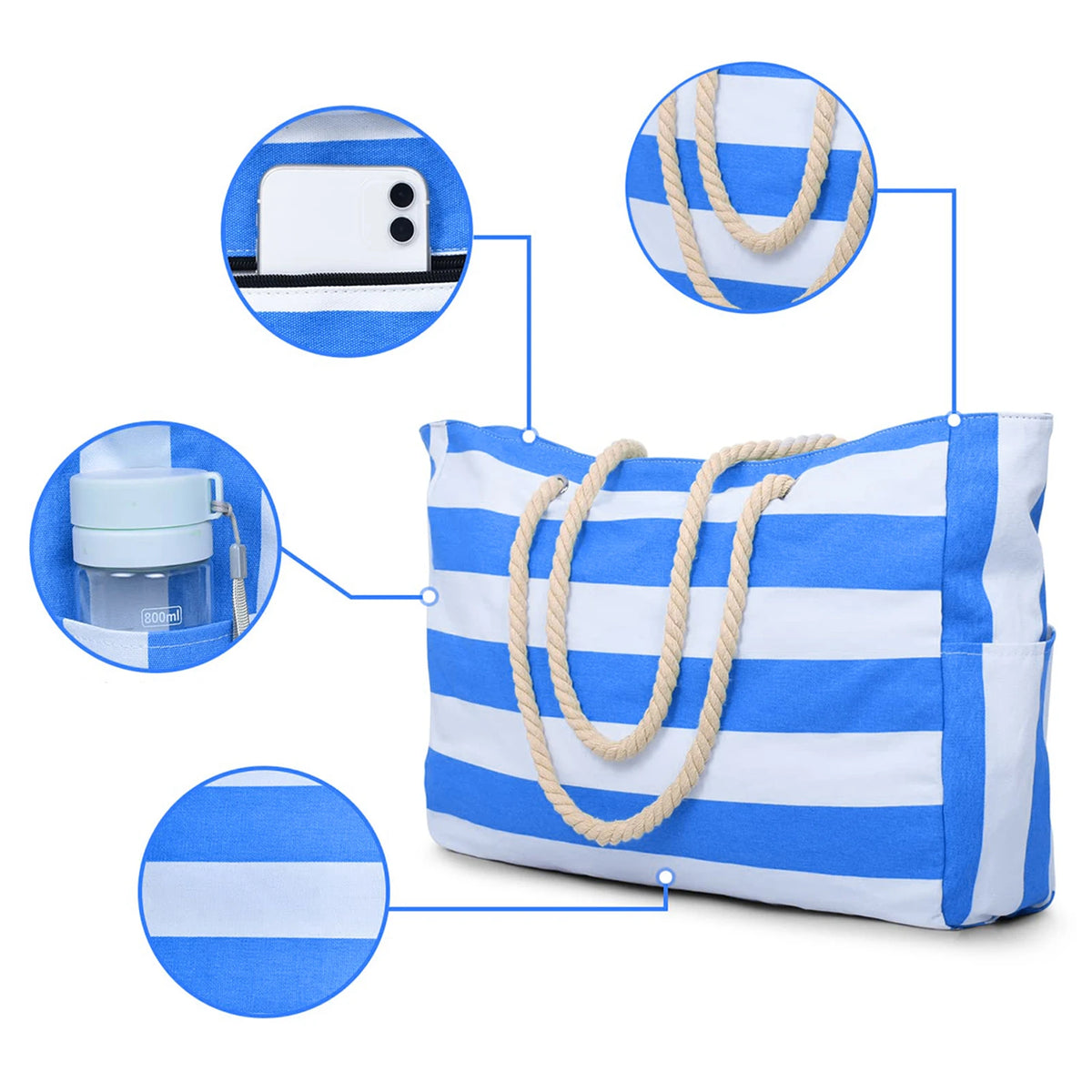 Bolsa de Praia Canvas Listrada com Zíper | Impermeável e Dobrável